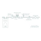 As SF3 plus pressure reducing valve - SF4